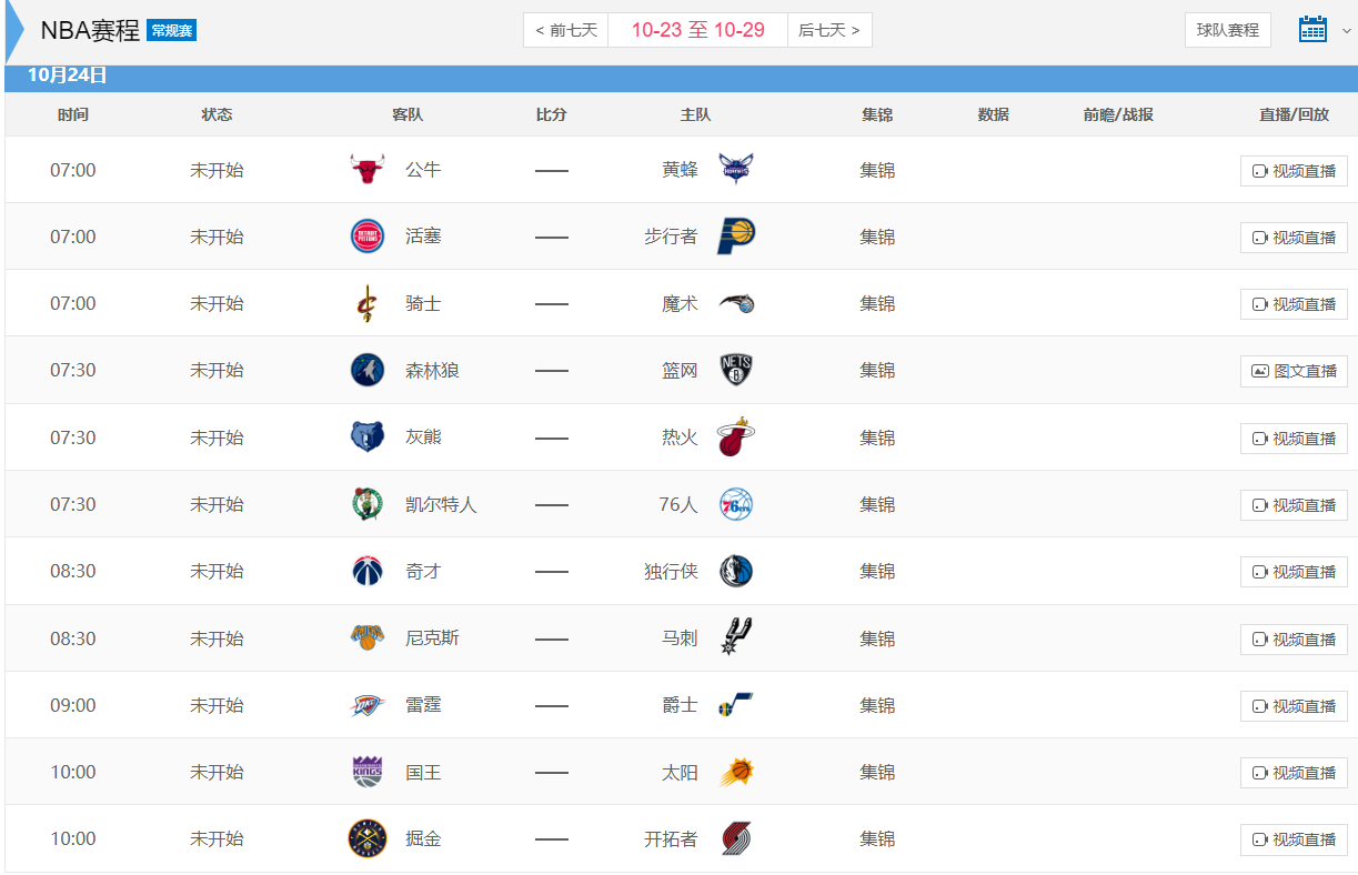 为什么有些nba比赛腾讯不播(搞不懂！腾讯NBA单日转播10场比赛，唯独不转播篮网VS森林狼)