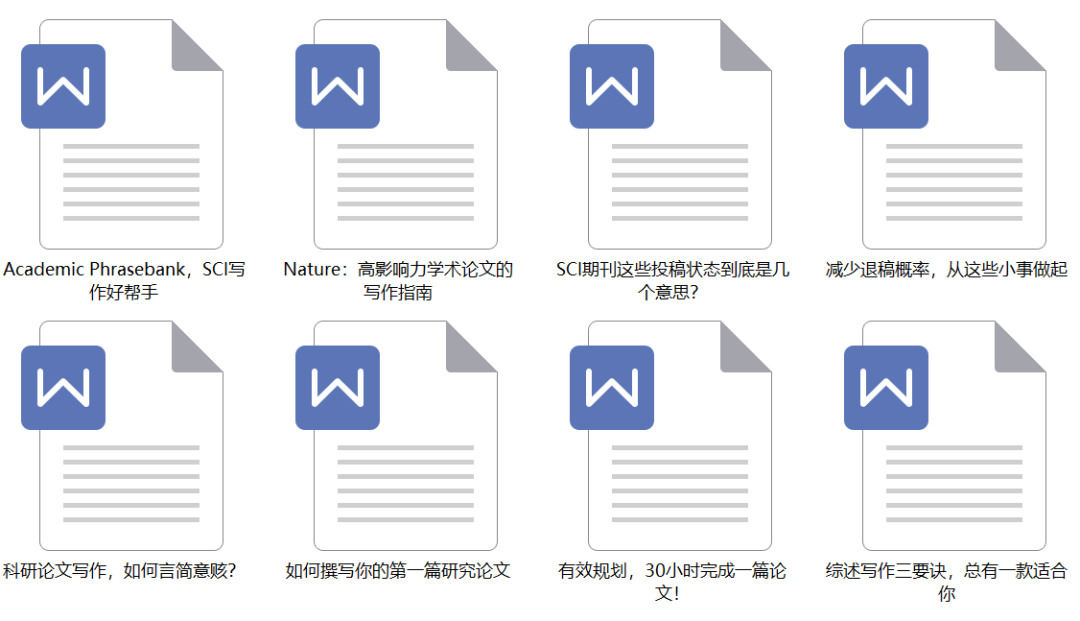 SCI写作技巧汇总 （100+篇技巧文汇总），看完都说好