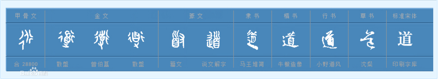 《拼图解论语》孔子论孝01-「01·02」百善孝为先