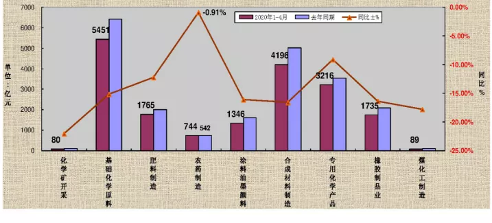 置顶!DUTers暑期社会实践最新攻略来啦