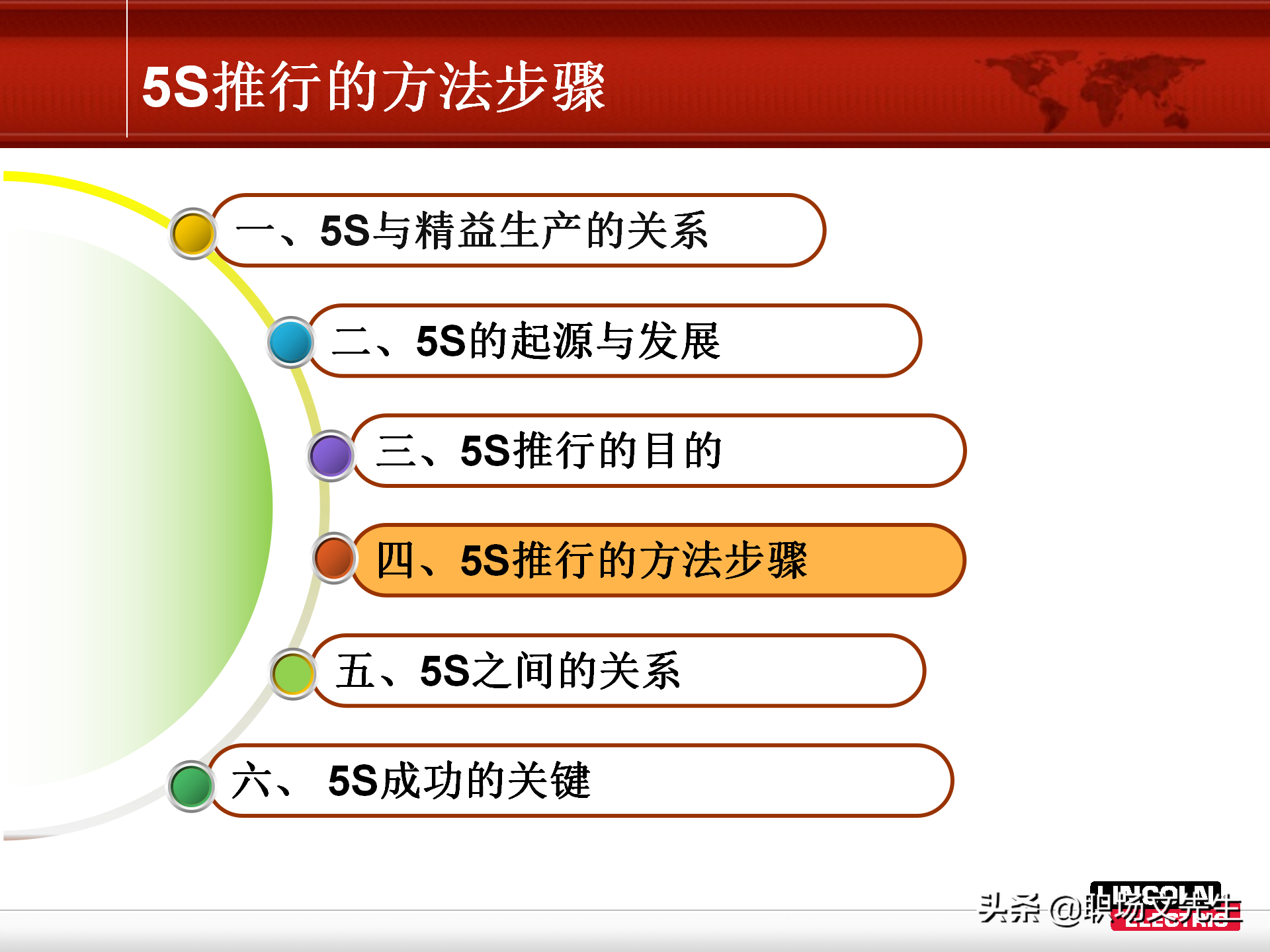 5S推行的方法步骤，78页精益生产5S管理培训课件，非常经典实用