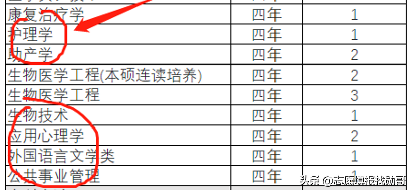 南方医科大学官网（南方医科大学）