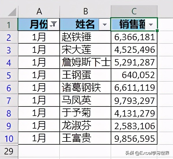 Excel 分类打印 – 按分类打印在单独的纸上
