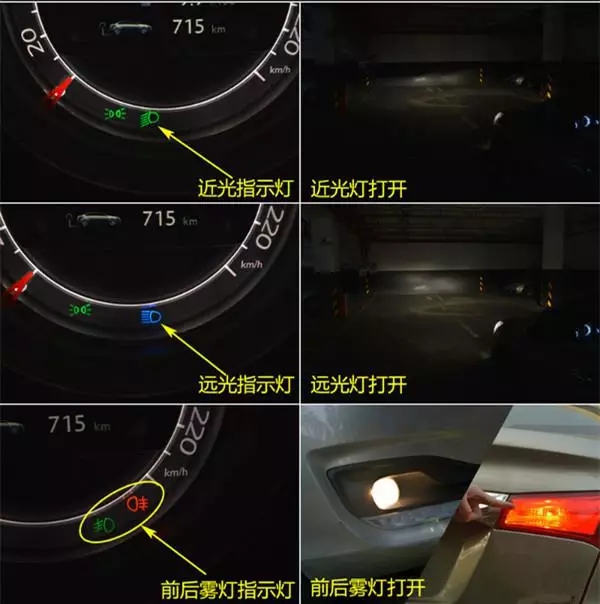 最全汽车仪表盘指示灯图解，要收藏哦