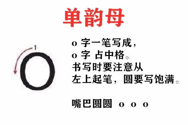 aoe拼音字母表（单韵母aoe的正确写法）