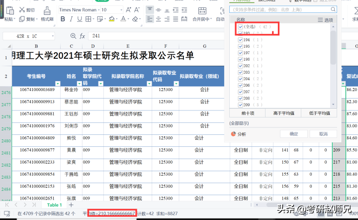 双非院校排名第一是否值得报考呢？（昆明理工大学考研信息）