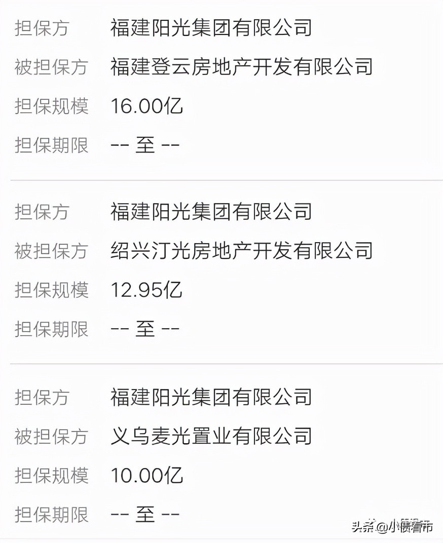 福建阳光集团3700亿负债压顶