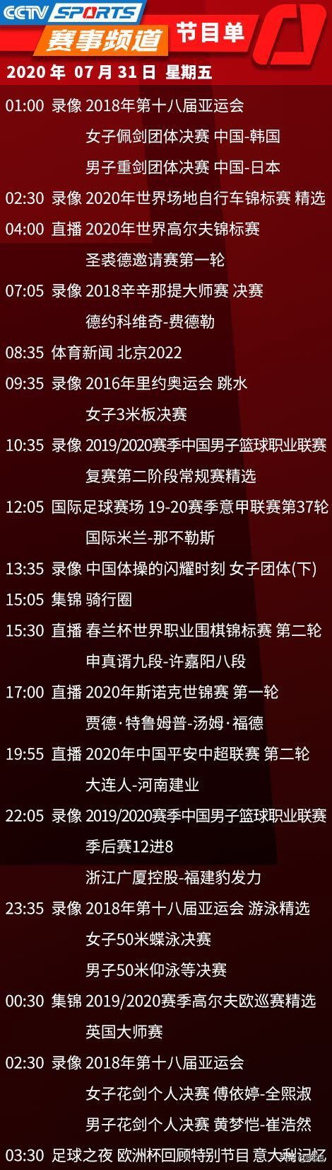 cba哪个软件可以看夏季赛(央视今日节目单 CCTV5直播中超鲁能VS苏宁 CBA浙江广厦PK福建男篮)