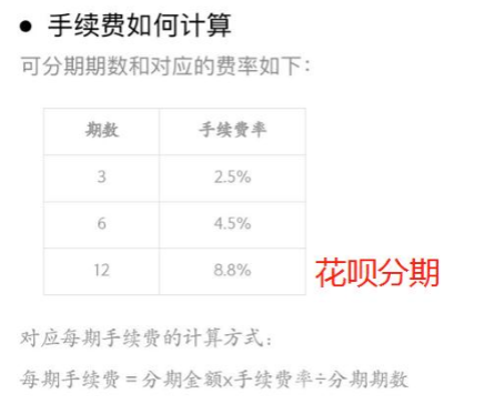 支付宝花呗、京东白条大比拼，你更愿意用谁？