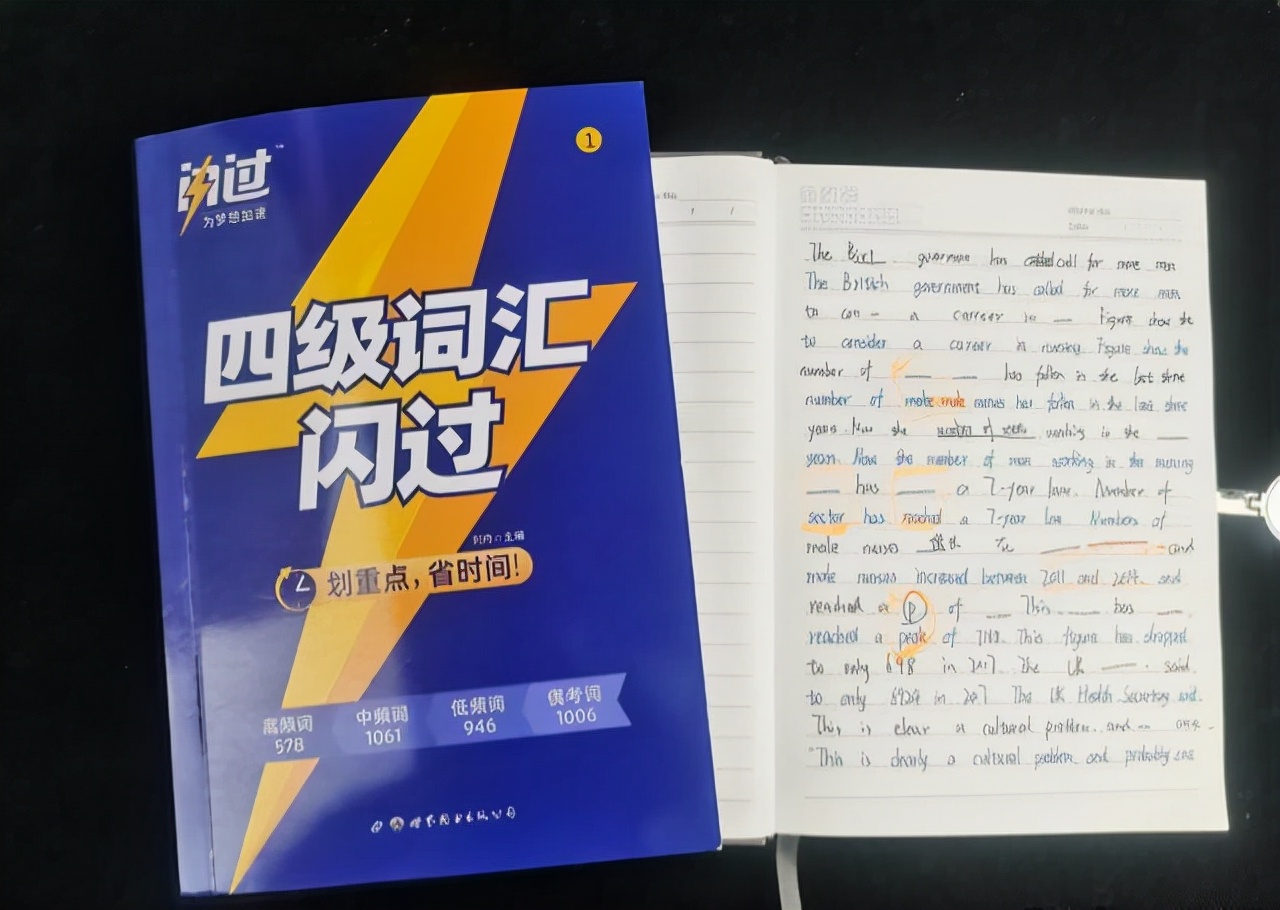 英语四级高频必背句型合集，备考必备！