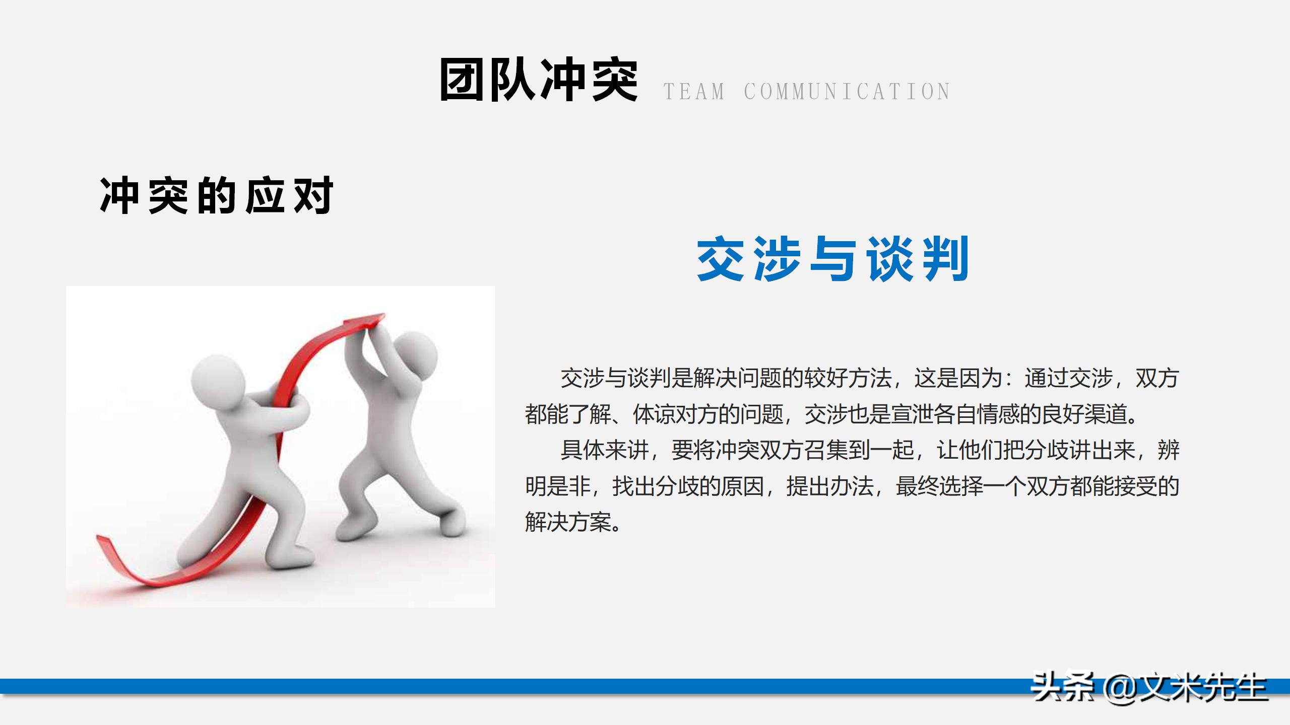 团队能量积聚于一体，42页团队建设管理培训PPT，提升团队执行力