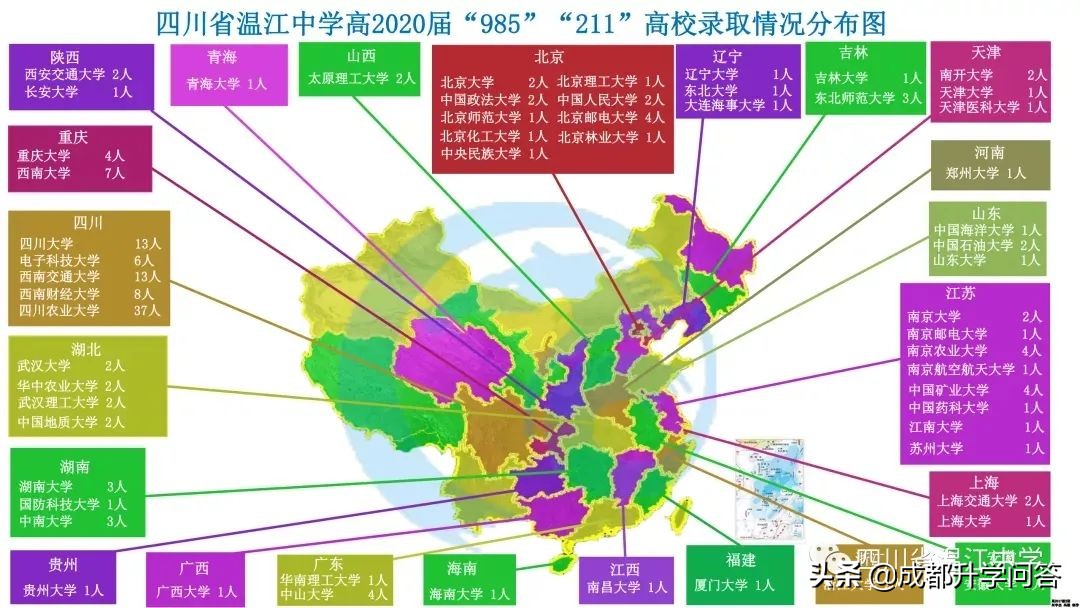 成都郊县优质高中大盘点！中考择校不纠结