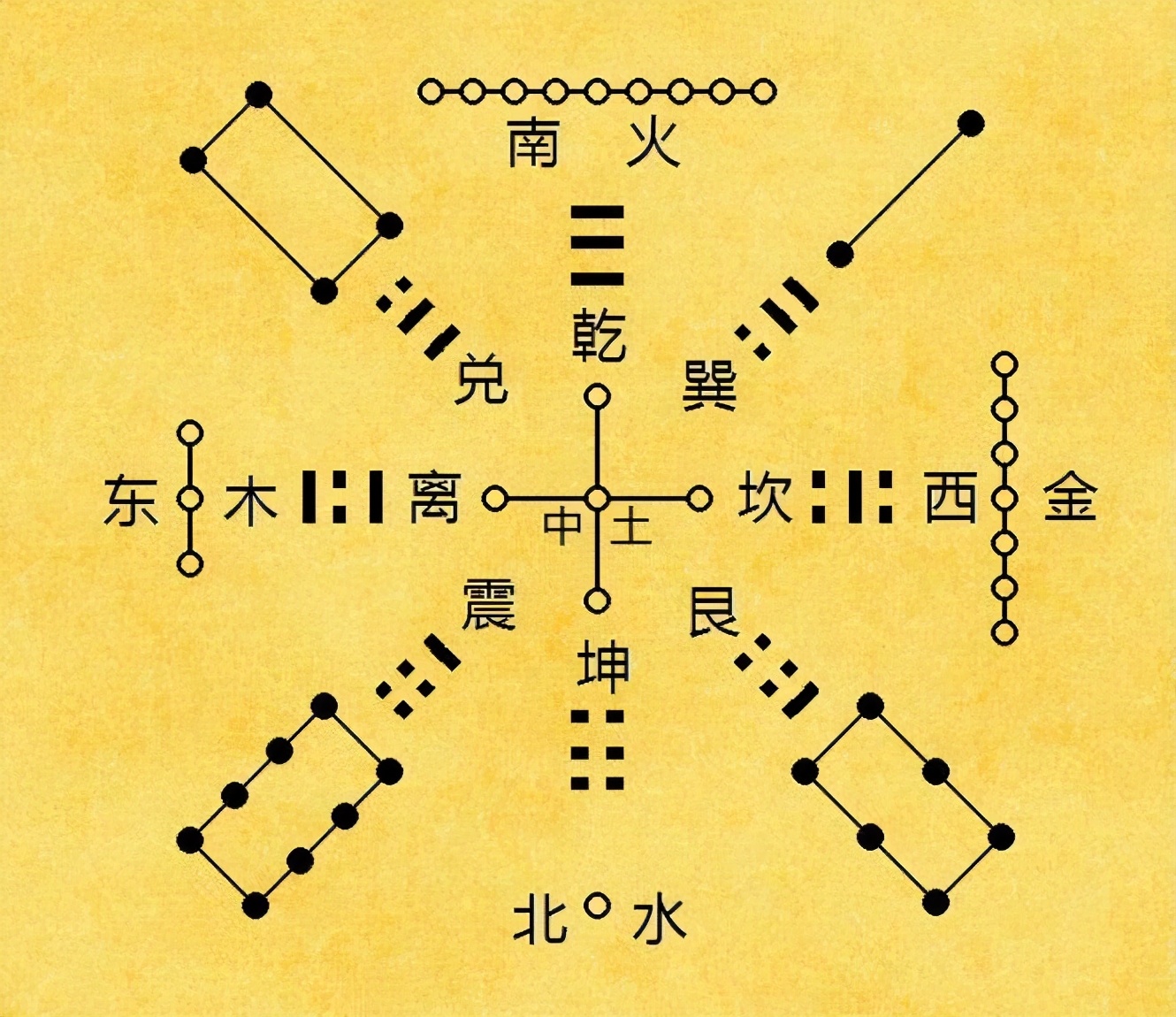 这些数字"9"冷知识,你都知道吗?
