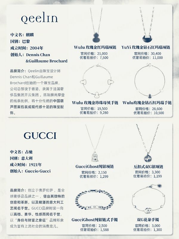 大牌珠宝品牌的等级排行丨奢侈品也有鄙视链