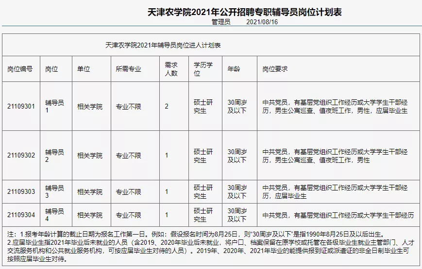 快来 | 天津一波国企+事业单位招人啦！应届往届都有机会！