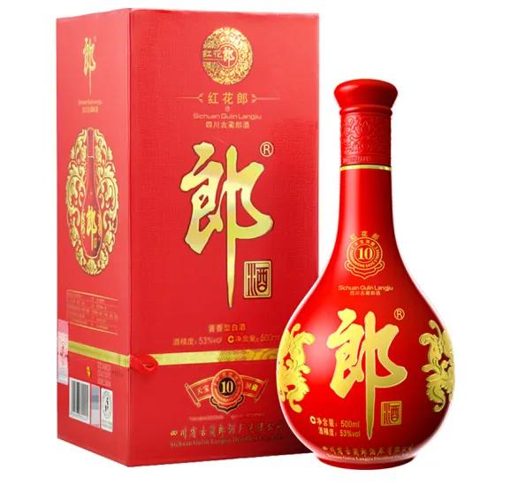 过年送礼，什么样的白酒比较合适？（附图表）