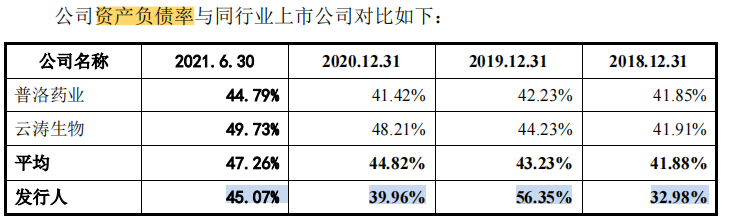 新天地药业大手笔分掉整个报告期利润总额，一客户无可执行资产