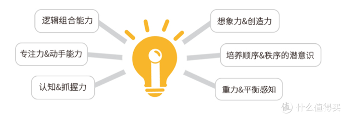 男童礼物买什么好（适合男生的新年礼物）