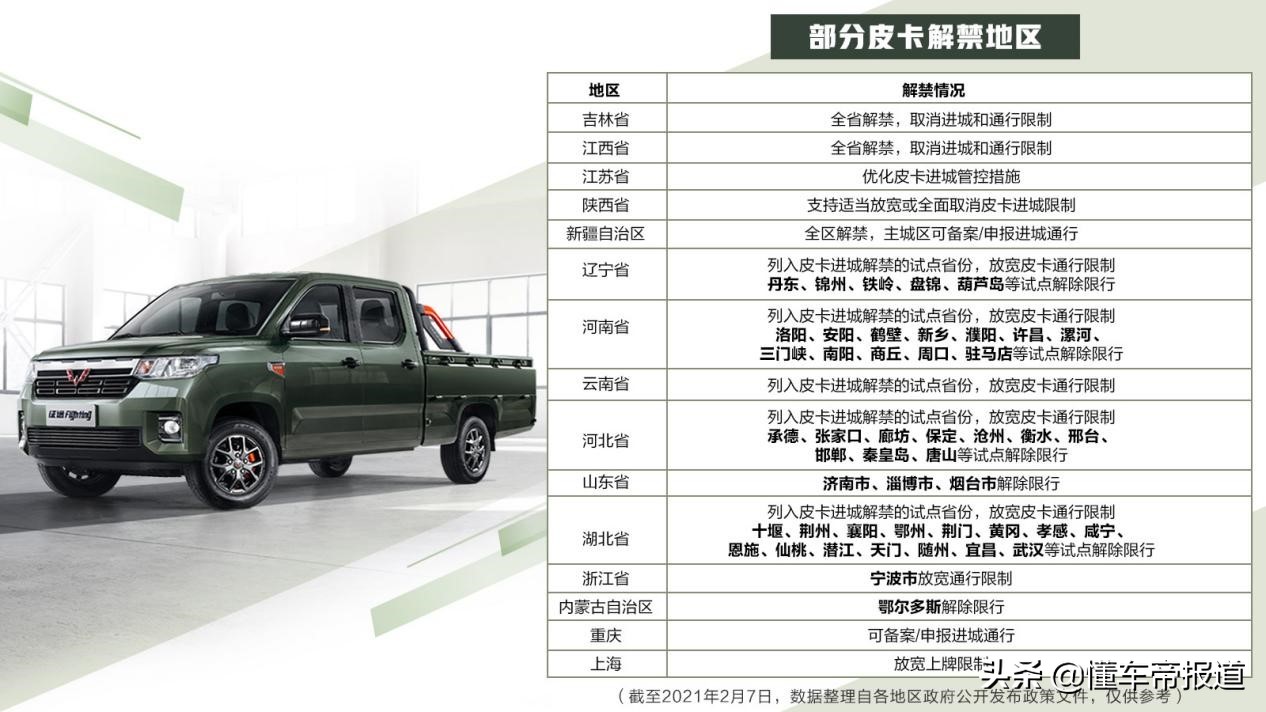 新车｜预售6万左右 创业必不可少！抢先试驾五菱征途皮卡