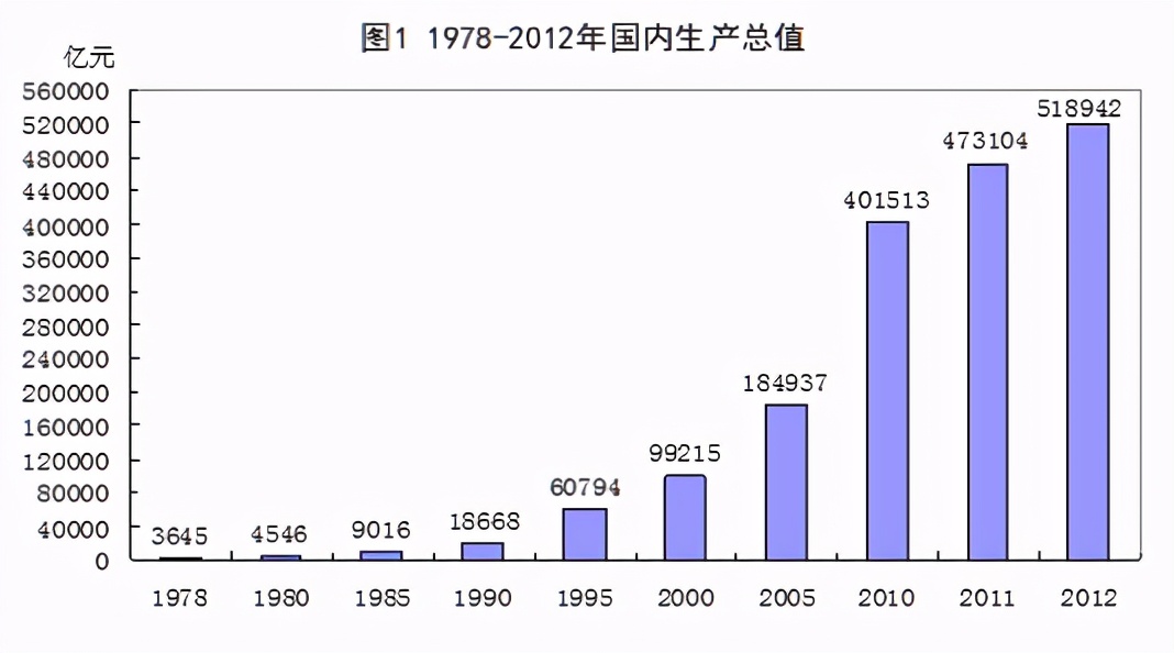 2021高考“一分一档”形式，600分竟排5万名后，学生：我太难了