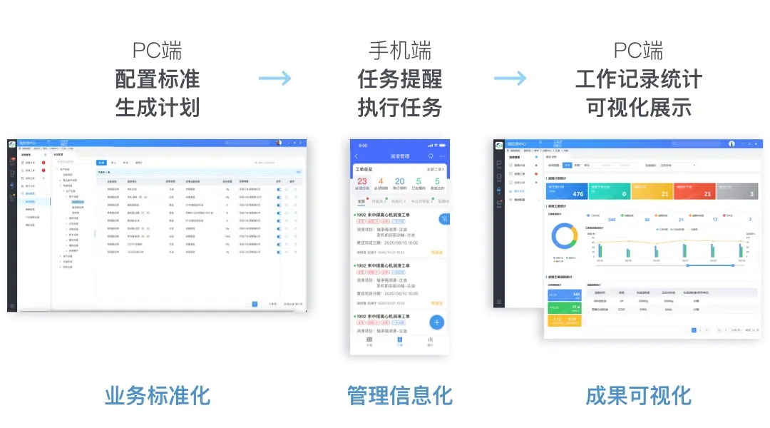 美腾TE4设备智能化管理一站式解决方案