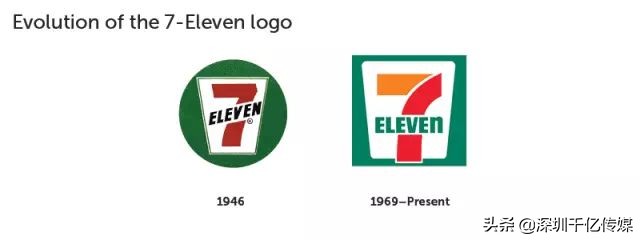 150个人凭记忆画了10个常见品牌LOGO，结果让人哭笑又让人赞叹