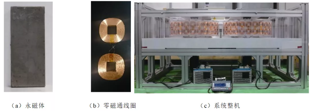 西南交大科研團隊發布零磁通式電動懸浮等效模擬系統的研究成果