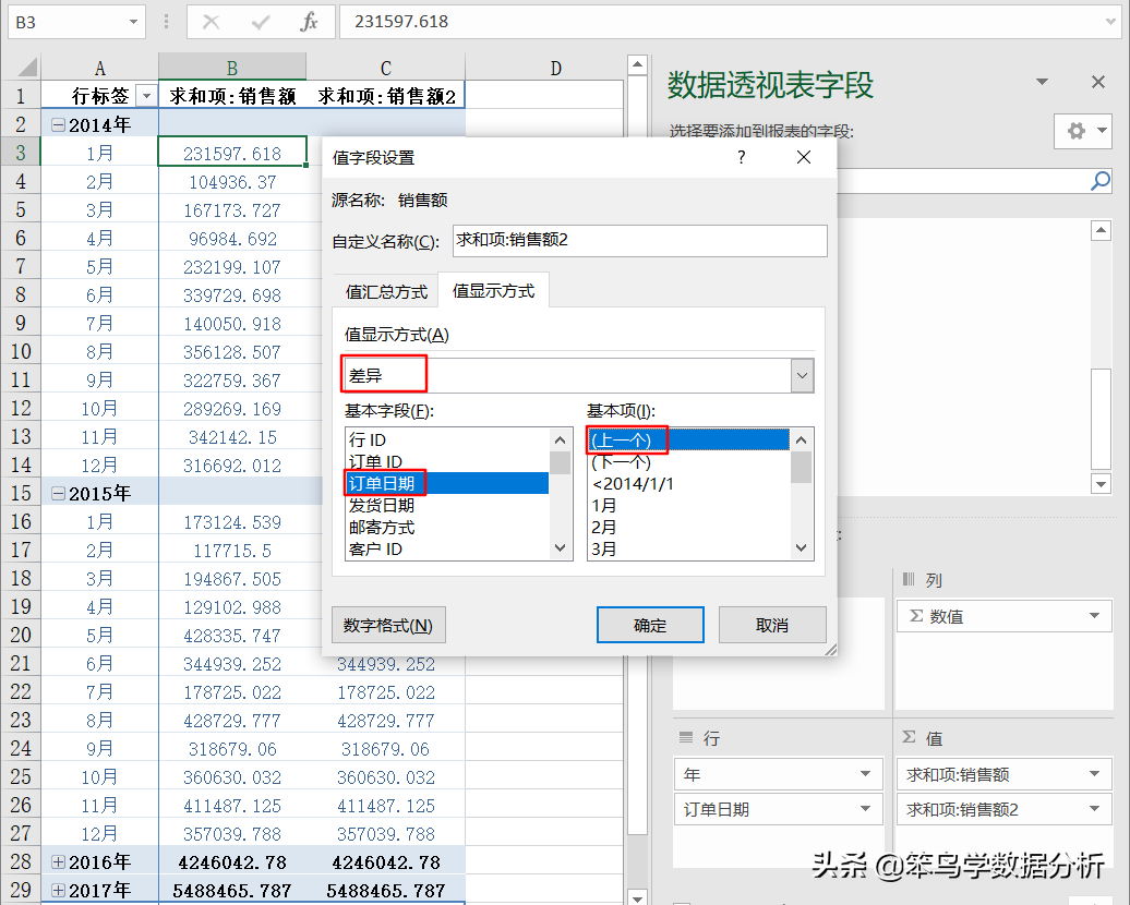 两个数据的差异百分比（数据分析中的对比分析法）