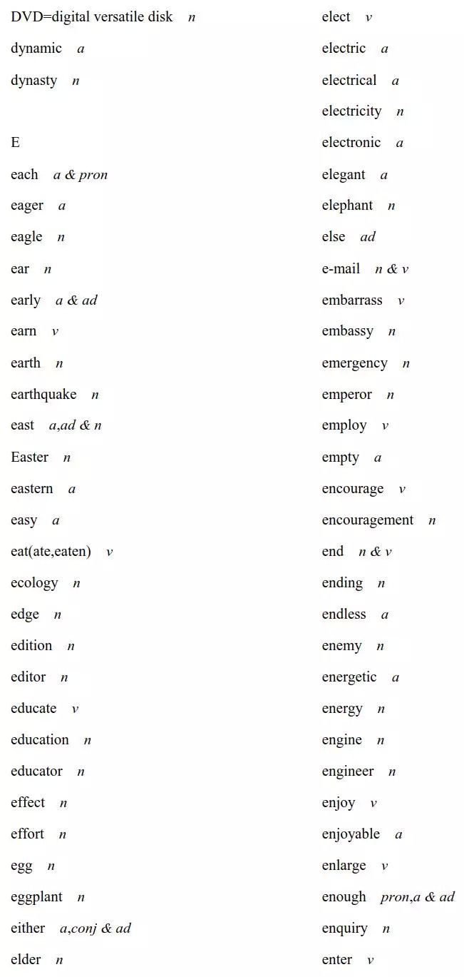 2020高考英语考试大纲正式发布！内附最新词汇表