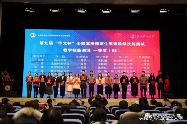 第九届华文杯全国高校师范生英语教学技能测试暨微格英语教学论坛