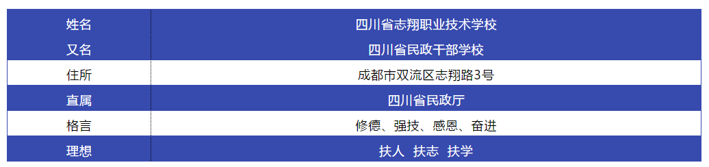 职校宿舍空调、游泳馆一应俱全，去省民政厅直属学校读书免学费