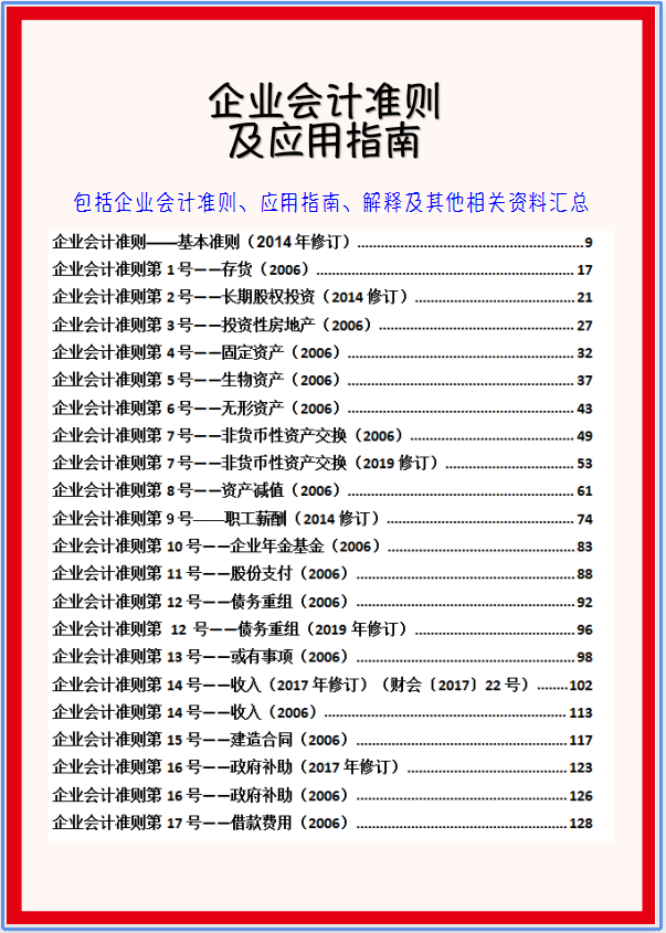2021年超全企业会计准则应用指南及新版会计科目，附账务处理