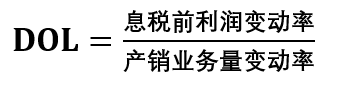 經(jīng)營杠桿系數(shù)——簡化計算公式推導(dǎo)——讓你看了忘不掉