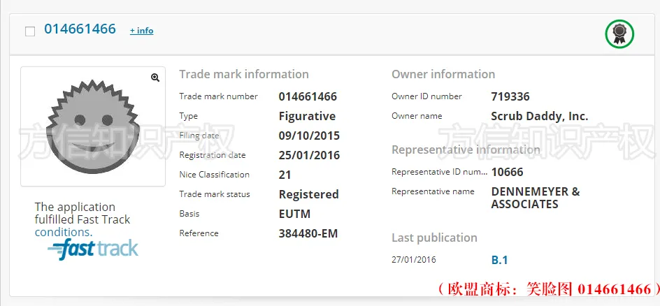 TIKTOK网红洗碗布，躲得过商标侵权躲不过专利风险