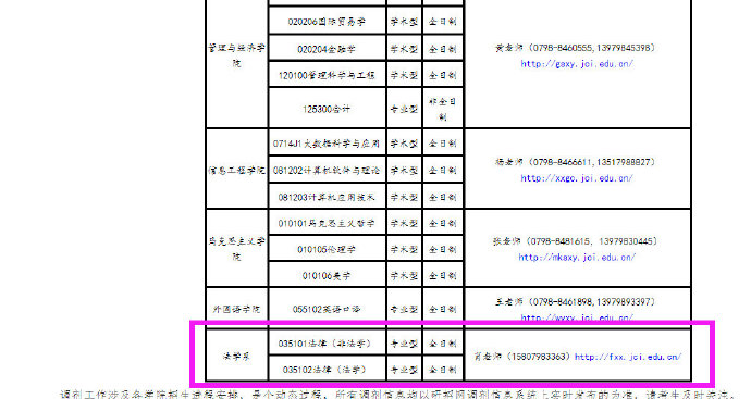 『景德鎮陶瓷大學』