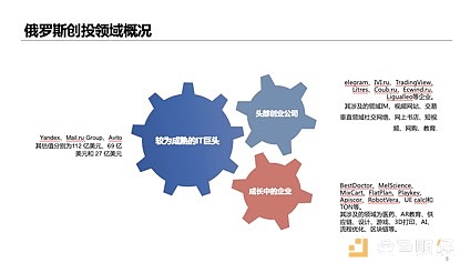 内容合伙人佟扬：未来5年区块链将以令人瞠目的速度发展