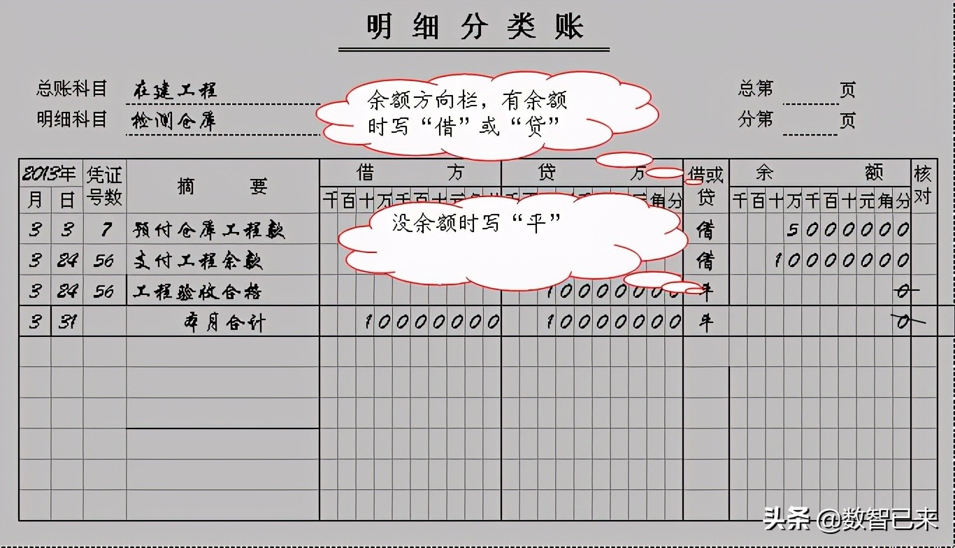 如何设置与登记出纳账簿