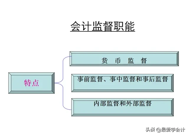 从会计小白到会计大神的“必经之路”！469页会计基础，收藏学习
