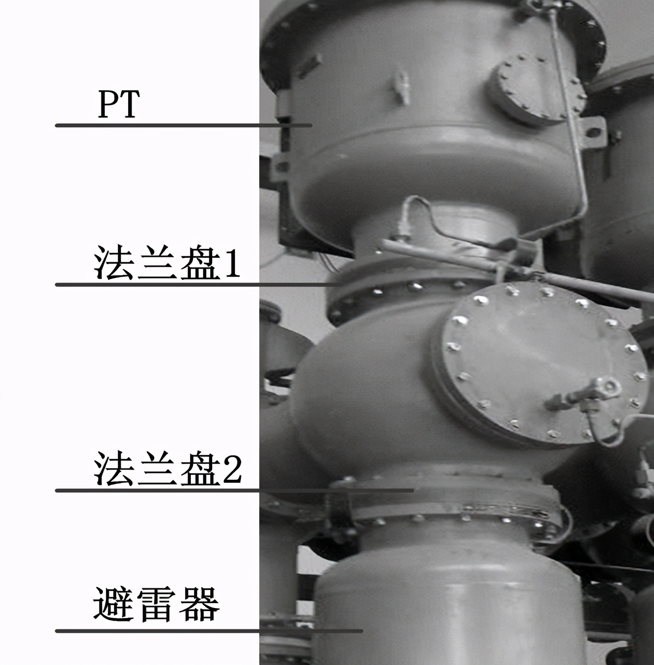 GIS內(nèi)部放電缺陷的綜合診斷方法與實踐
