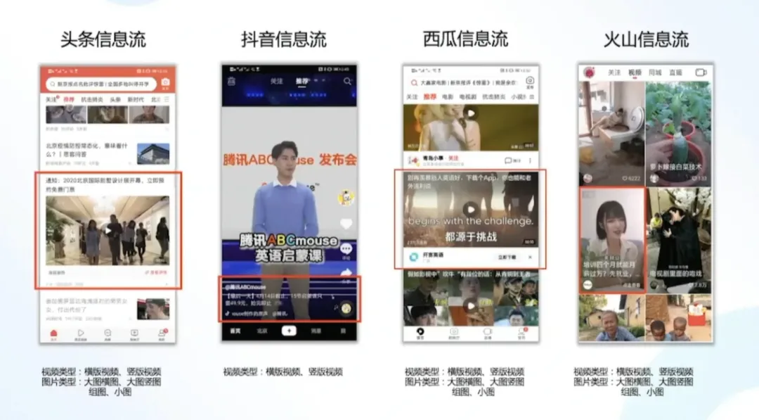 信息流广告投放优化指南系列