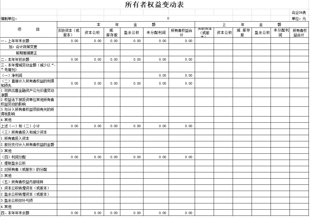 简单直接的财务报表模板，填入数据直接生成，好看又实用