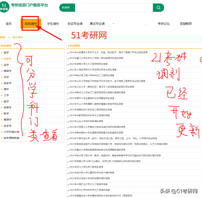 考研调剂到底该怎么操作？三大阶段及调剂系统的申请流程要了解