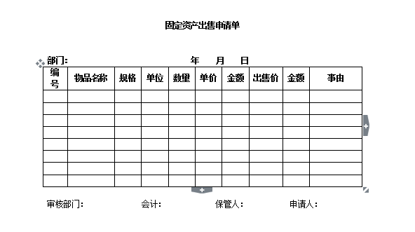 教培机构校区财务预算、决算及财务表格（文末分享电子版）