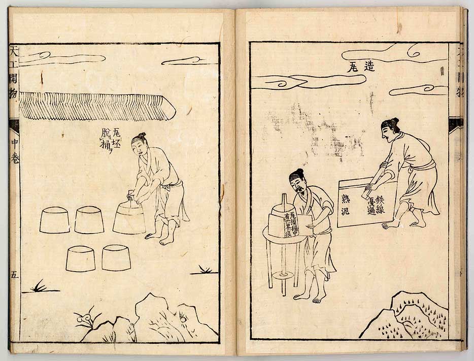 中国17世纪的工艺百科全书(明代宋应星的天工开物)