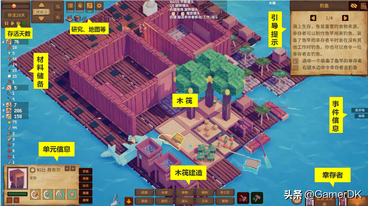 《最后的木头》简评：末日水世界上多灾多难的漂流之旅
