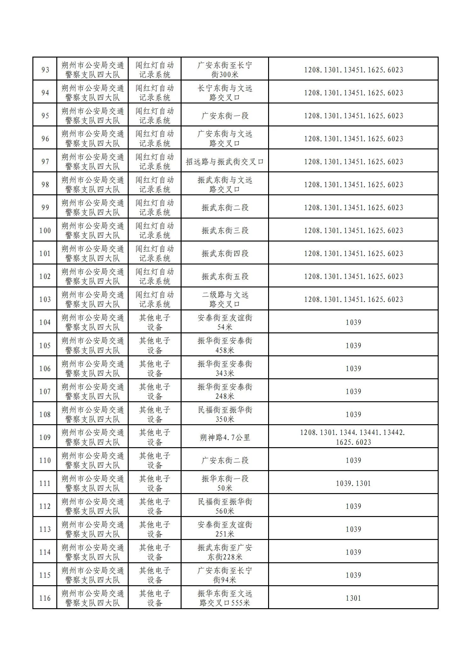 朔州交通违章查询,