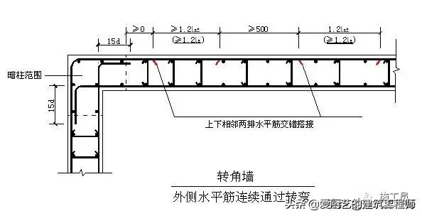 「施工技术」建筑工程施工质量技术标准，图文结合，干货，请收藏