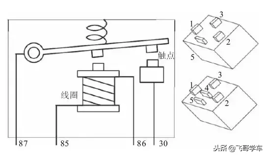 从零开始学汽车维修,第16天,继电器的认识参照细节