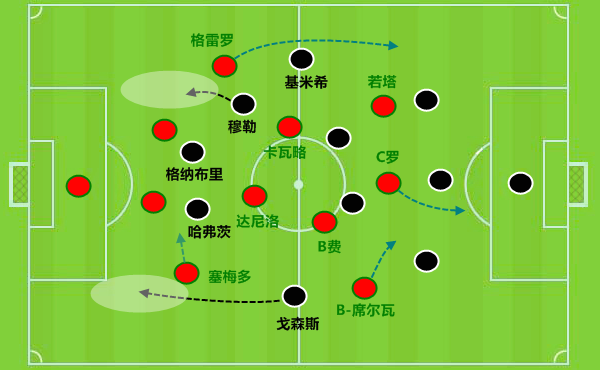 世界杯夺冠核心主力(看榜国家队身价前12名：谁是世界杯夺冠大热门？阿根廷被严重低估)