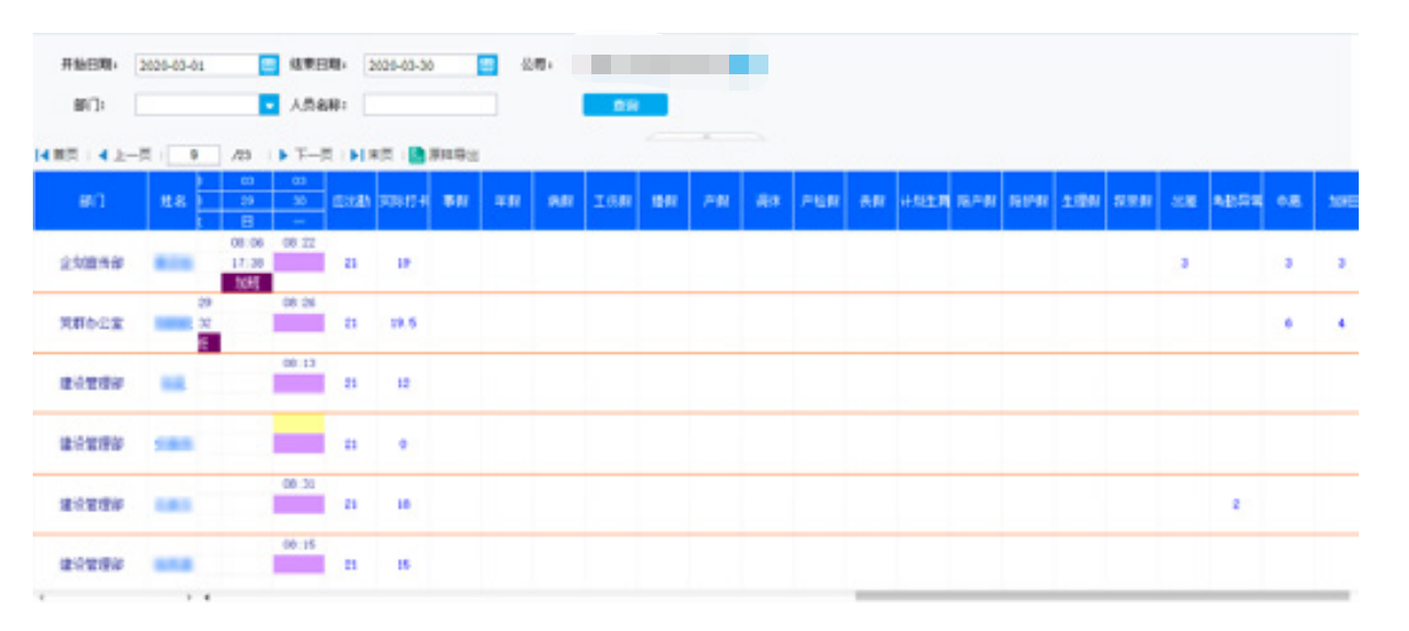 别再花时间统计考勤数据了，这个报表统计神器才是你最后出路